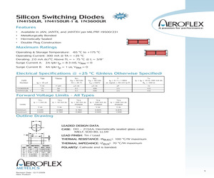 JANTX1N4150UR-1.pdf