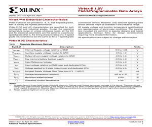 XC2V10000-5FFG1517I.pdf