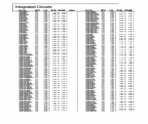 74ABT00DB-T.pdf