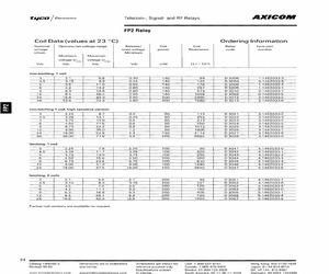 D3043 (4-1462033-2).pdf