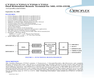 CT-2512-001-2.pdf