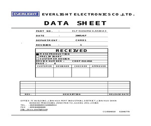 ELF-511SURWA/S530-A3.pdf