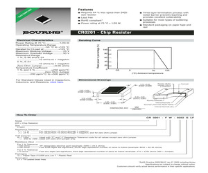 CR0201FW3240GLF.pdf