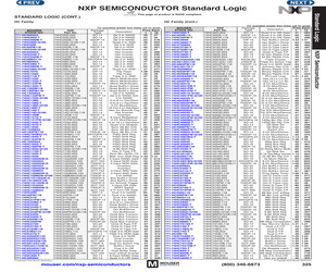 74HC595PW-Q100,118.pdf