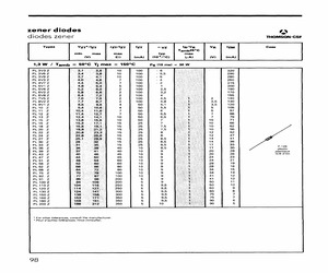 PL200Z.pdf