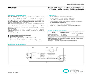 MAX5387MINIQUSB+.pdf