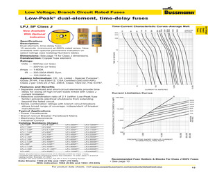 SP/LPJ-125SP.pdf