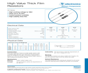 TMM640DB023GQS.pdf