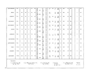 JANTXV2N2218A.pdf