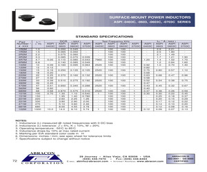 ASPI-0703C-102M.pdf