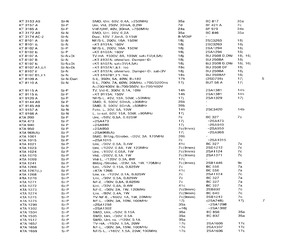 KT3174AC-2.pdf