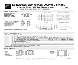 M55342M02B107EP-TR.pdf