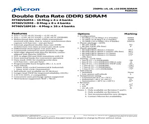 MT46V16M16P6T ITK TR.pdf