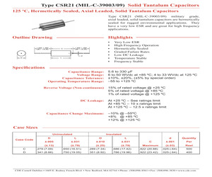 CSR210079.pdf