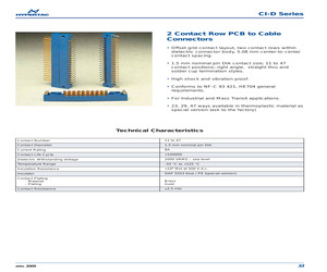 CID11254BMCH.pdf