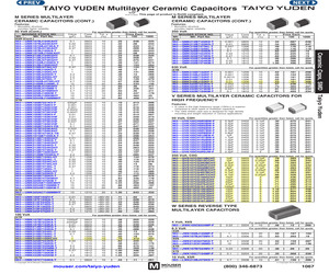 UMK107AB7105KA-T.pdf