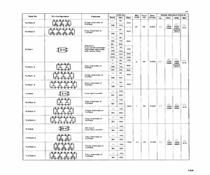 TLP621D4(YG).pdf