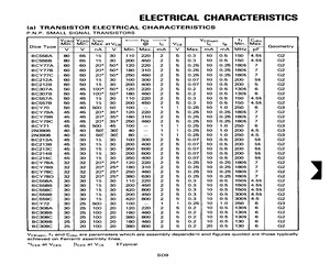 BC307A.pdf