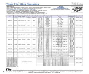 EX-13-2-28-C20-40PR.pdf