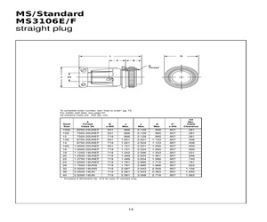 MS3106E10SL-3S.pdf