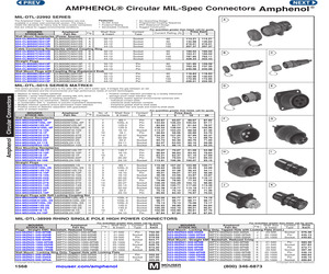 D38999/20WB35PN.pdf