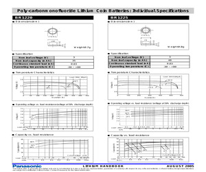 DGM-549A-362.pdf