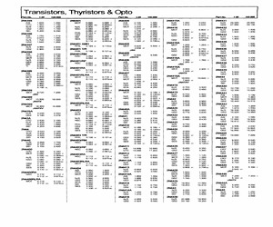 2N4401RLRA.pdf