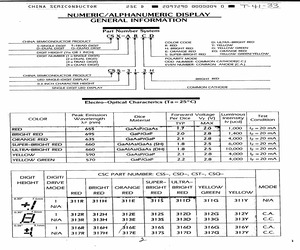 CSQ-2012G.pdf