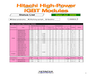 MBM100GS12A.pdf