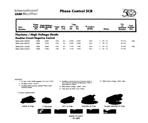 IRKL230-20D32PBF.pdf