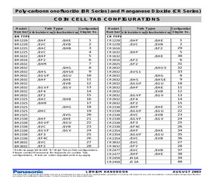 CR2477-1HF.pdf