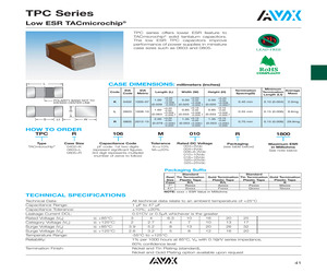 TPCK225KM0068000.pdf