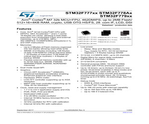 MSP430FR2633IRHBT.pdf