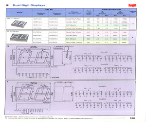 DUR20A2.pdf