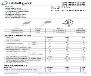 GP1M005A050PH.pdf