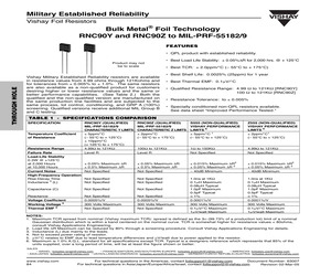 RNC90Y2K7100BP.pdf