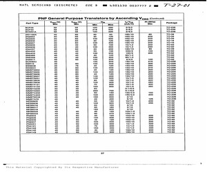 2N5365.pdf