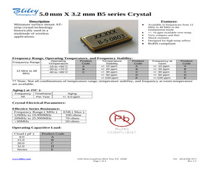 B5ABABFREQ3.pdf