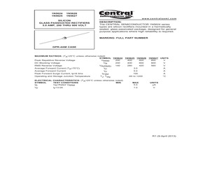 1N5625LEADFREE.pdf