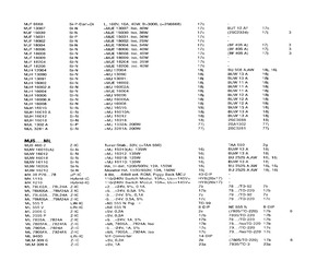 ML7805A?824A.pdf