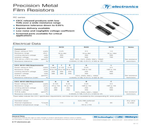 RC55NT-300KFI.pdf