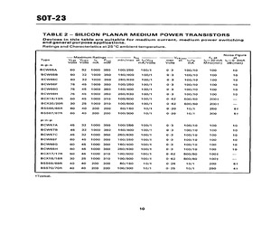 BCW65A.pdf