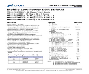 MT46H128M16LFCK-54IT:A.pdf