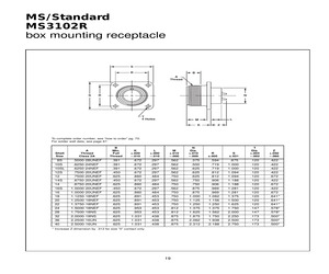 MS3102R10SL-3SW.pdf