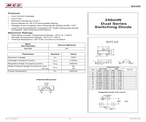 BAV99-TP-HF.pdf