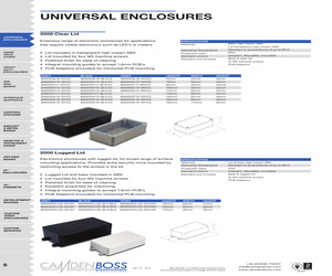 BIM2003/LUG-GY/GY.pdf