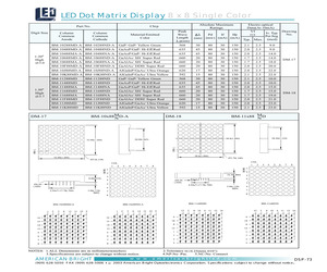 BM-10288MD-A.pdf