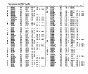 SN74F163AN.pdf