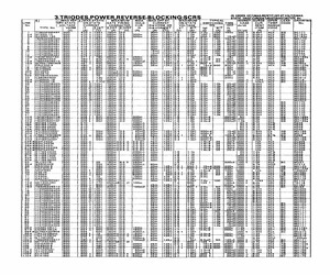 SKT300-08C.pdf