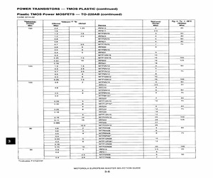 IRF513.pdf